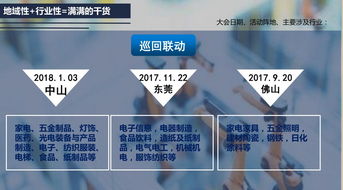 數(shù)字化智能工廠大會(huì)圓滿(mǎn)落幕，生態(tài)圈星火相傳賦能制造業(yè)轉(zhuǎn)型