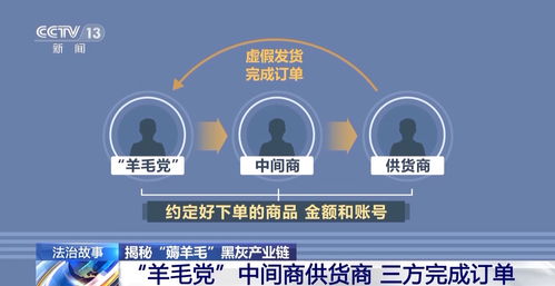 數(shù)字化轉(zhuǎn)型浪潮下，國(guó)內(nèi)數(shù)字內(nèi)容制作服務(wù)迎來新機(jī)遇與挑戰(zhàn)