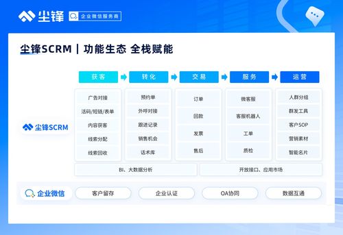 企業(yè)如何破解獲客困局？三招帶你精準(zhǔn)引流，數(shù)字內(nèi)容制作服務(wù)助你客源不斷