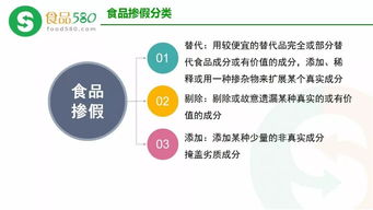 PPT圖解 HACCP體系更新內(nèi)容與數(shù)字內(nèi)容制作服務(wù)在食品欺詐預(yù)防中的應(yīng)用