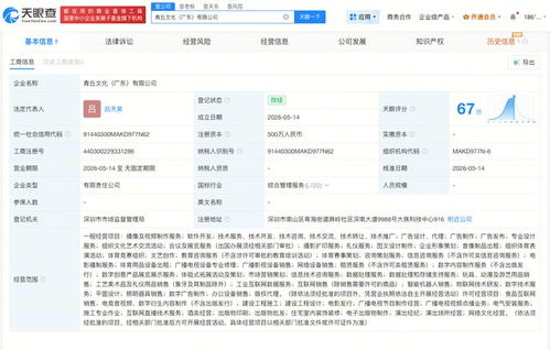 手搓AI短片 中專(zhuān)生簽約MCN，近日成立數(shù)字內(nèi)容制作服務(wù)
